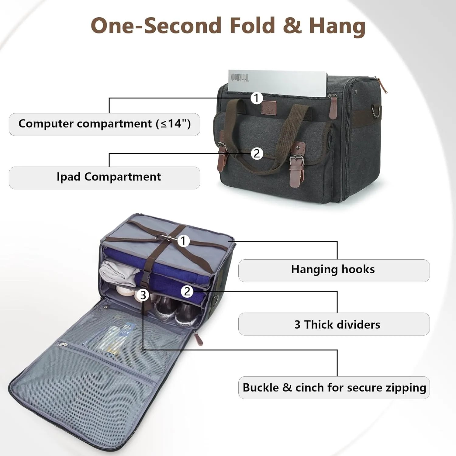 2-in-1 Hanging Canvas Mens Travel Duffle Bag - 3 Shelves, Ideal Carry-On Weekender Overnight Bag