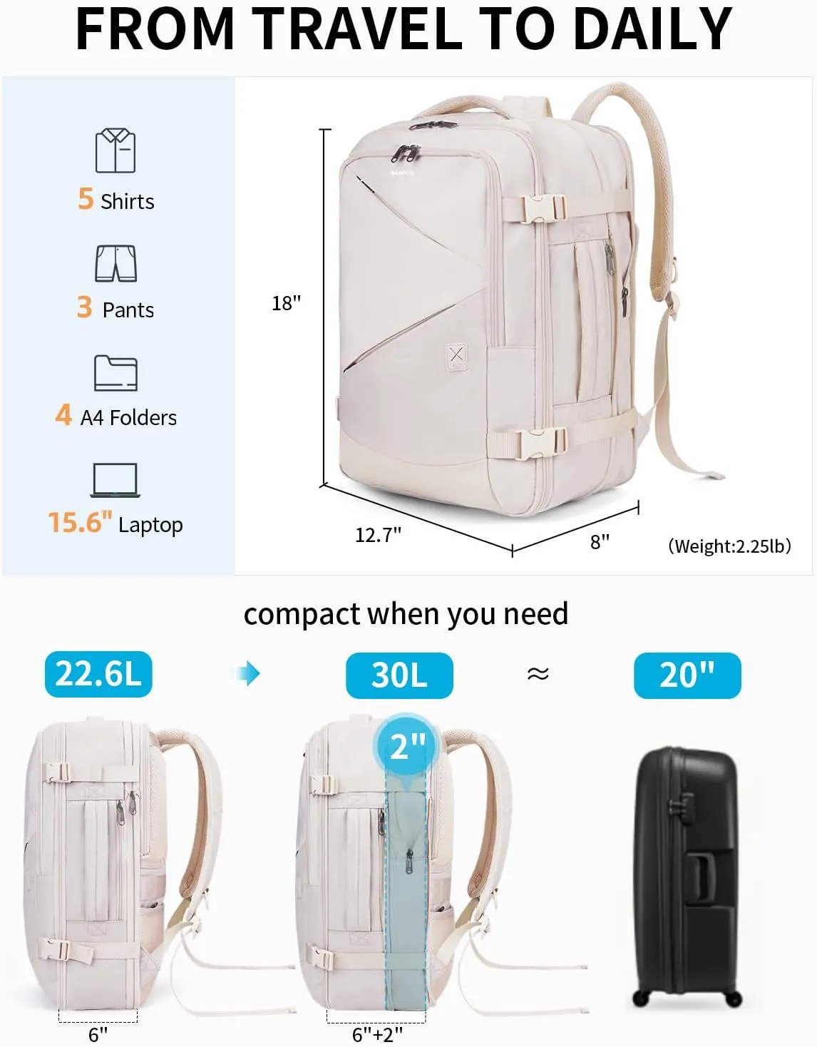 ECOHUB Carry On Travel Backpack, Expandable Airlines Personal Item Bag 18x14x8, Water Resistant 17 inch Laptop Backpack Flight Approved, 12 Pockets 30L Work Backpacks with Wet Pocket & Cable Slot