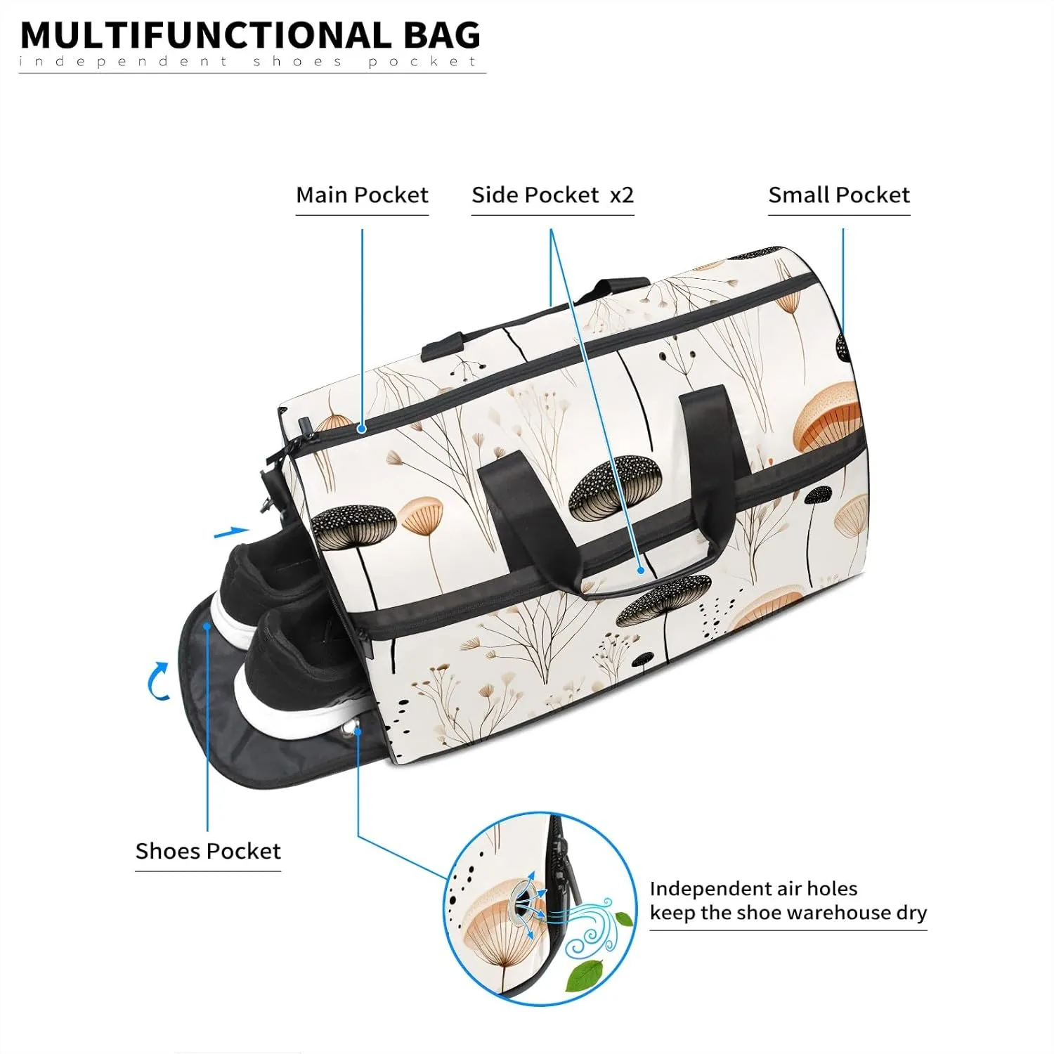Sports Gym Bag for Women, Sport Duffle Workout Bags with Shoe Compartment, Small Womens Gym Bags, Chinese Painting Mushroom - 1