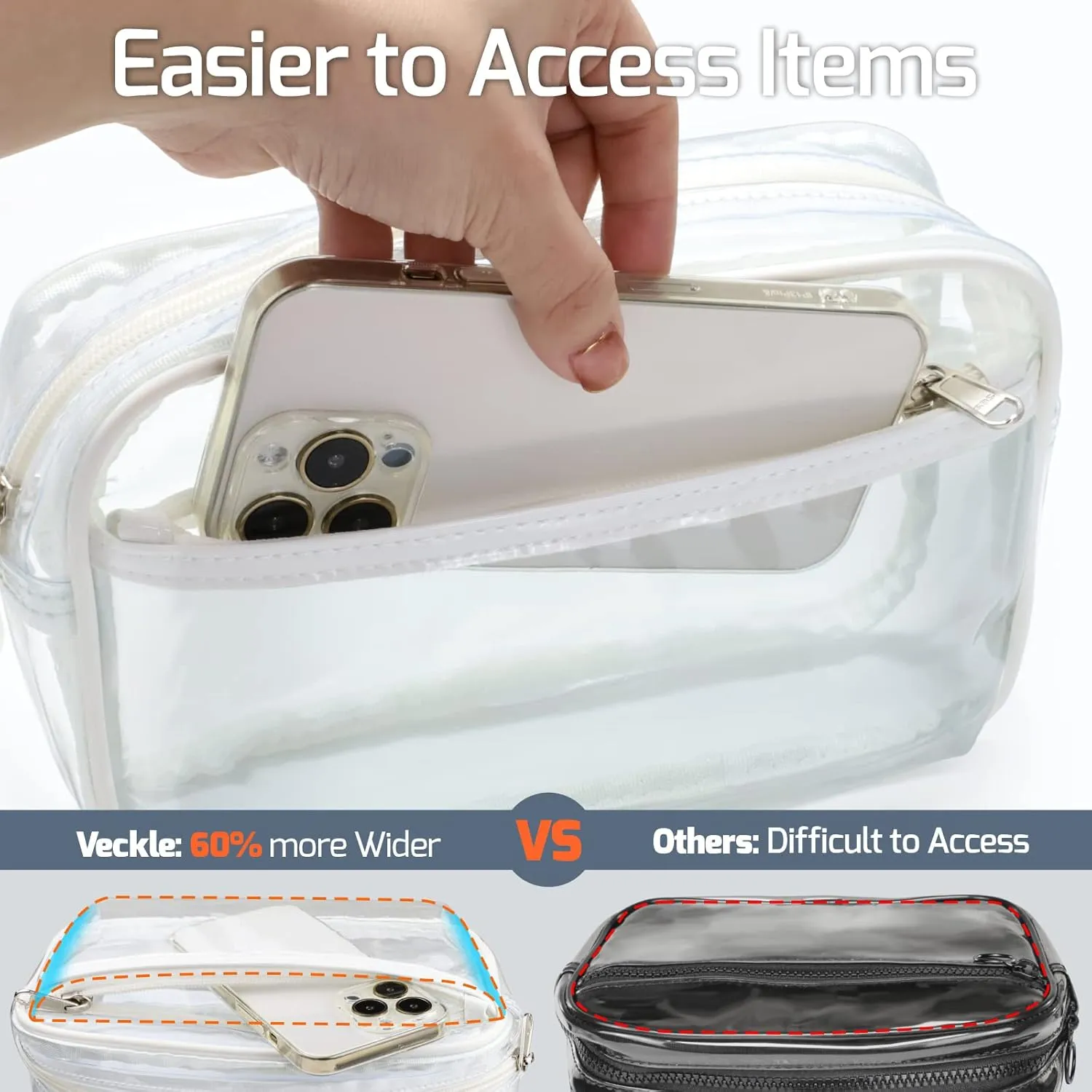 Veckle Clear Fanny Pack Stadium Approved - Clear Bag for Stadium Events Large Belt Bag for Women Transparent Waist Bag Crossbody with Adjustable Strap for Sports Concerts, White